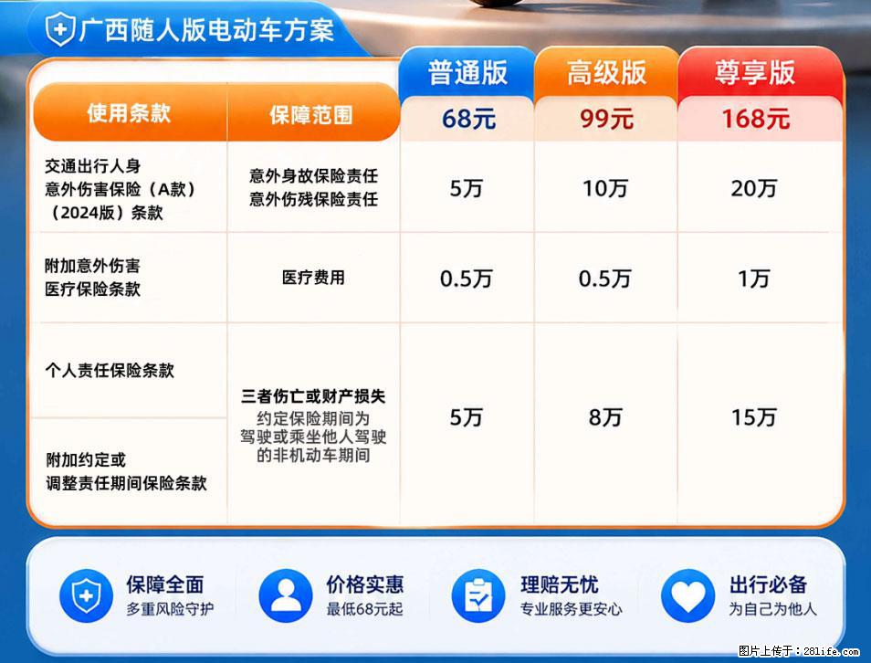 【骑行保障】安全骑行，保障随行！电动车专属保险上线啦！ - 克孜勒苏生活资讯 - 克孜勒苏28生活网 kzls.28life.com